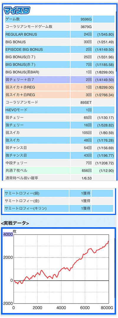 ���̂���̋򂤂Ȃ���˂�