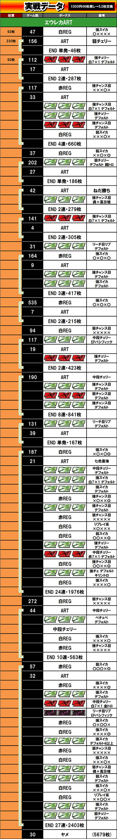 ���̂���̋򂤂Ȃ���˂�