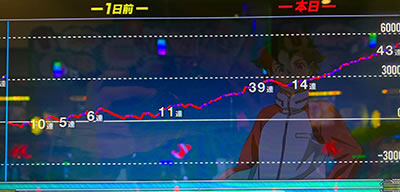 ���̂���̋򂤂Ȃ���˂�