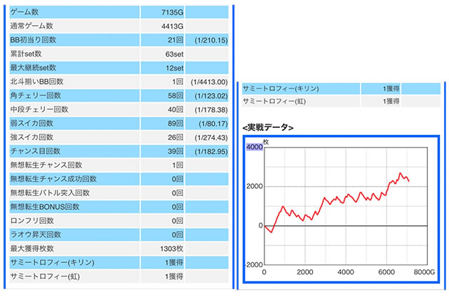 ���̂���̋򂤂Ȃ���˂�