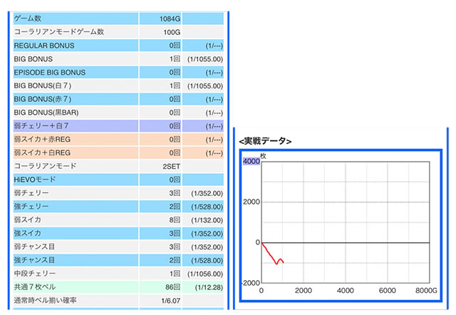 ���̂���̋򂤂Ȃ���˂�
