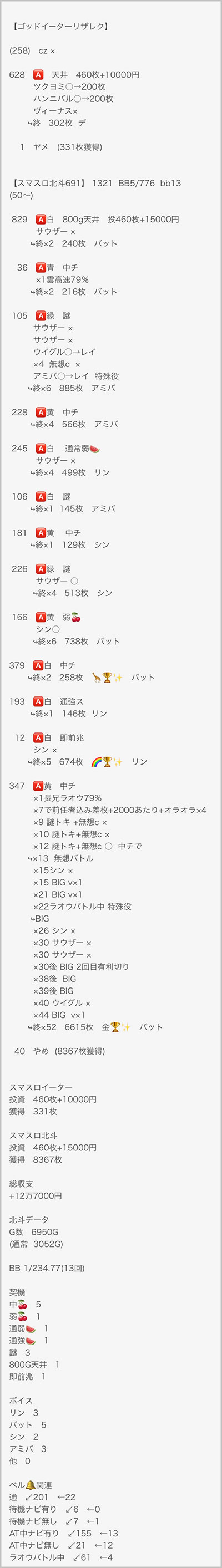 ���̂���̋򂤂Ȃ���˂�