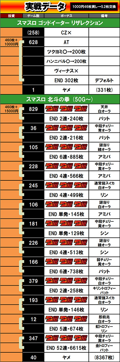 ���̂���̋򂤂Ȃ���˂�