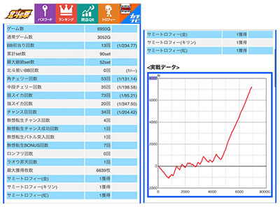 ���̂���̋򂤂Ȃ���˂�