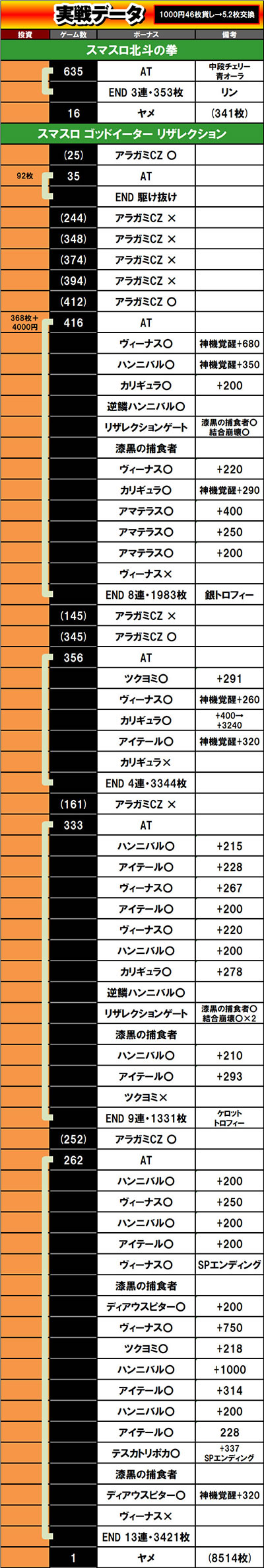 ���̂���̋򂤂Ȃ���˂�