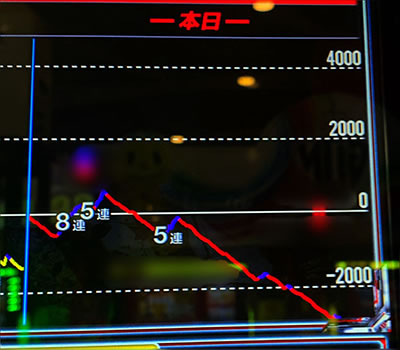 ���̂���̋򂤂Ȃ���˂�