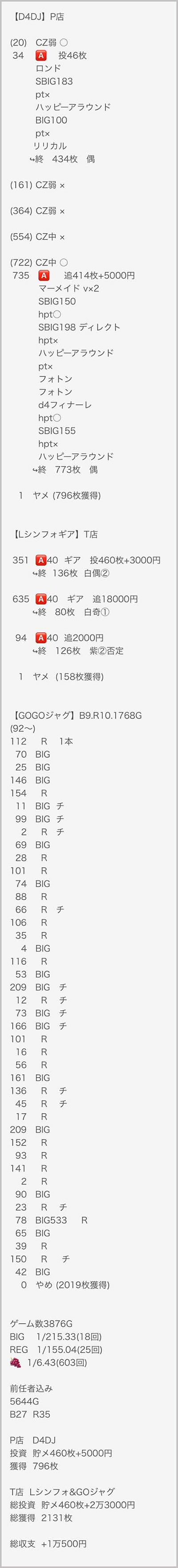 ���̂���̋򂤂Ȃ���˂�