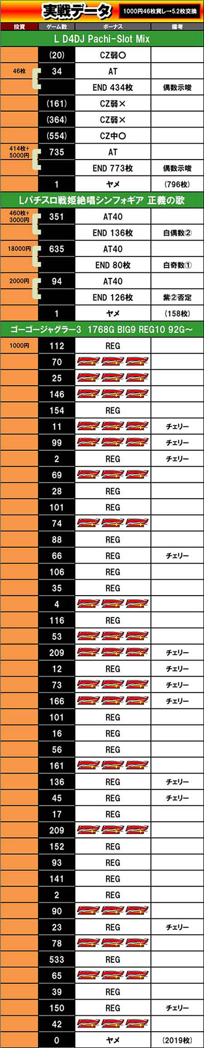 ���̂���̋򂤂Ȃ���˂�