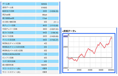 ���̂���̋򂤂Ȃ���˂�