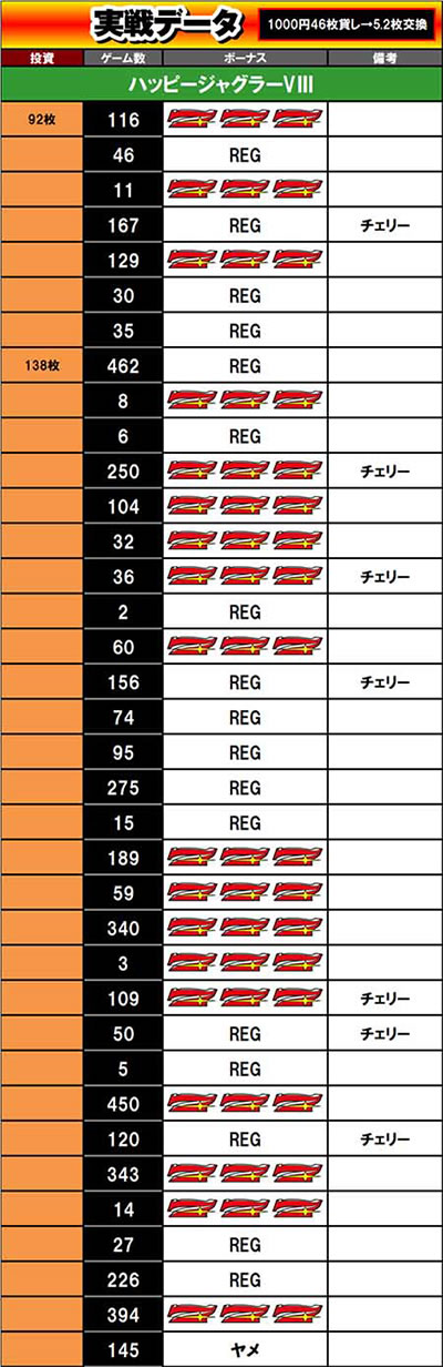 ���̂���̋򂤂Ȃ���˂�