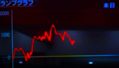 ���̂���̋򂤂Ȃ���˂�