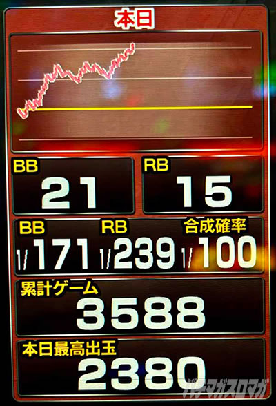 ���̂���̋򂤂Ȃ���˂�