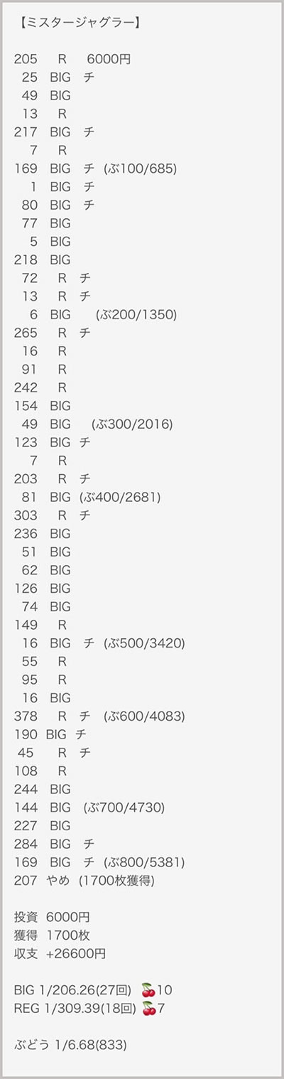 ���̂���̋򂤂Ȃ���˂�