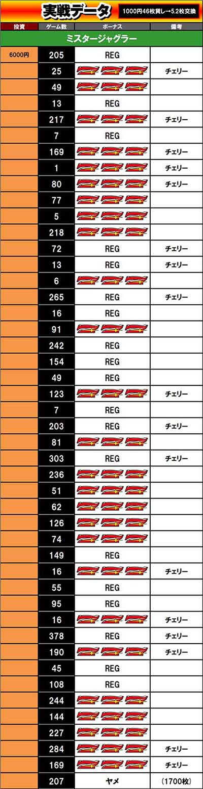 ���̂���̋򂤂Ȃ���˂�