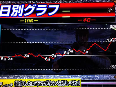 ���̂���̋򂤂Ȃ���˂�