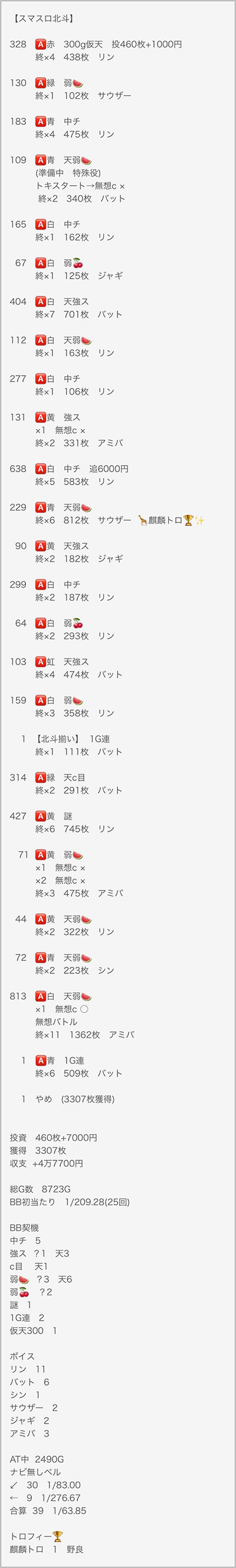 ���̂���̋򂤂Ȃ���˂�