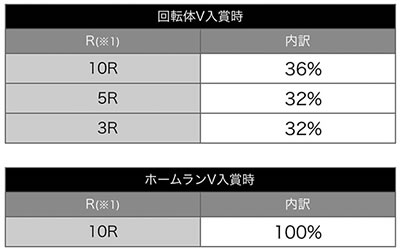 ���̂���̋򂤂Ȃ���˂�