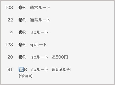 ���̂���̋򂤂Ȃ���˂�