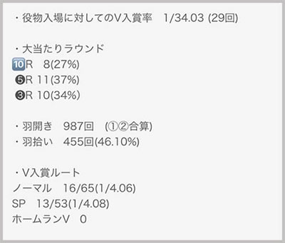 ���̂���̋򂤂Ȃ���˂�