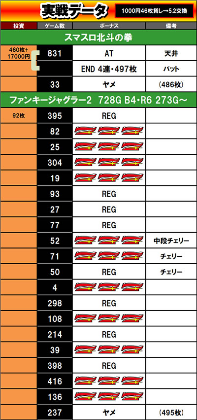 ���̂���̋򂤂Ȃ���˂�