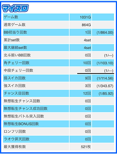 ���̂���̋򂤂Ȃ���˂�