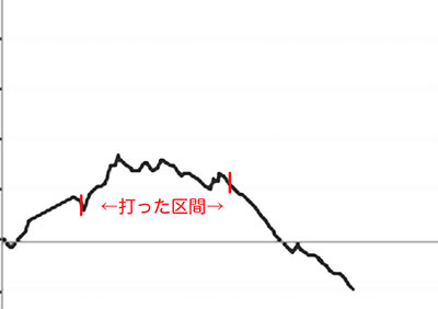 ���̂���̋򂤂Ȃ���˂�