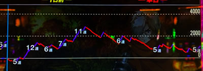 ���̂���̋򂤂Ȃ���˂�