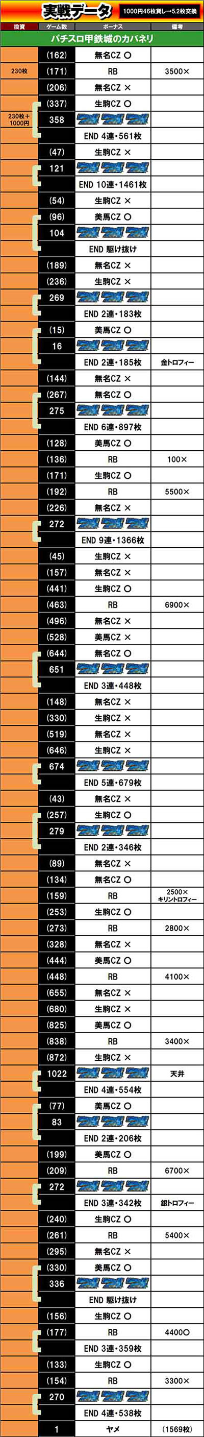 ���̂���̋򂤂Ȃ���˂�