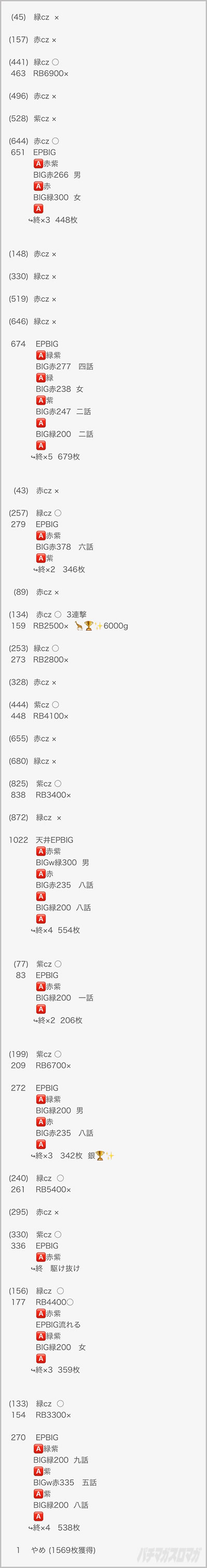 ���̂���̋򂤂Ȃ���˂�