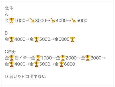 ���̂���̋򂤂Ȃ���˂�