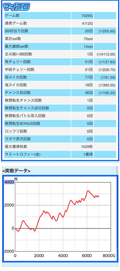 ���̂���̋򂤂Ȃ���˂�