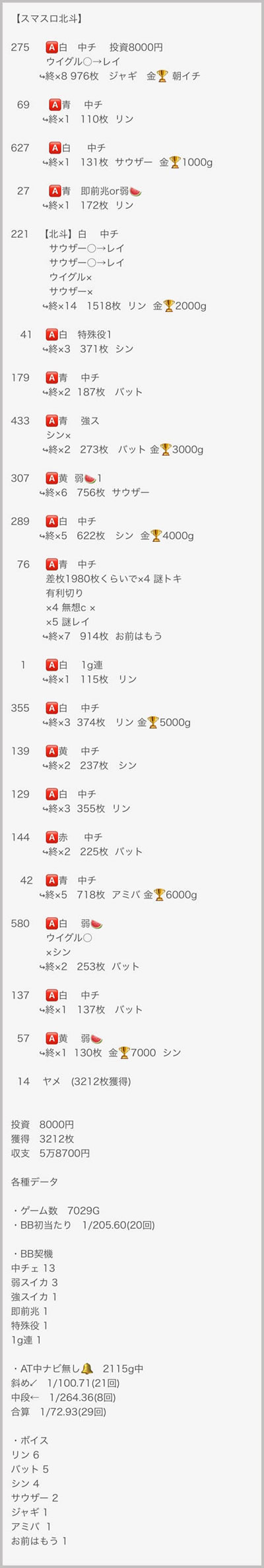 ���̂���̋򂤂Ȃ���˂�