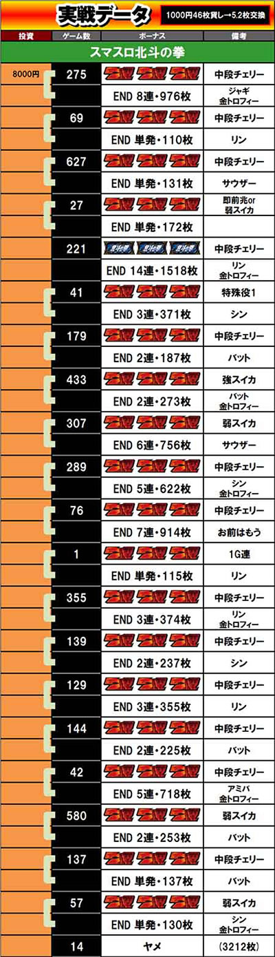 ���̂���̋򂤂Ȃ���˂�