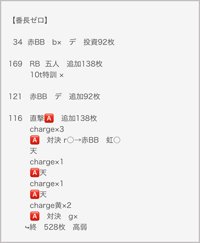 ���̂���̋򂤂Ȃ���˂�