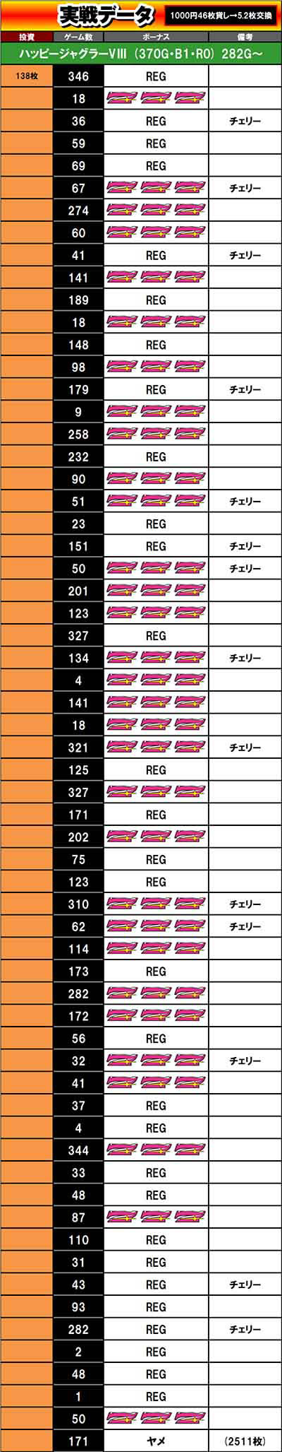 ���̂���̋򂤂Ȃ���˂�