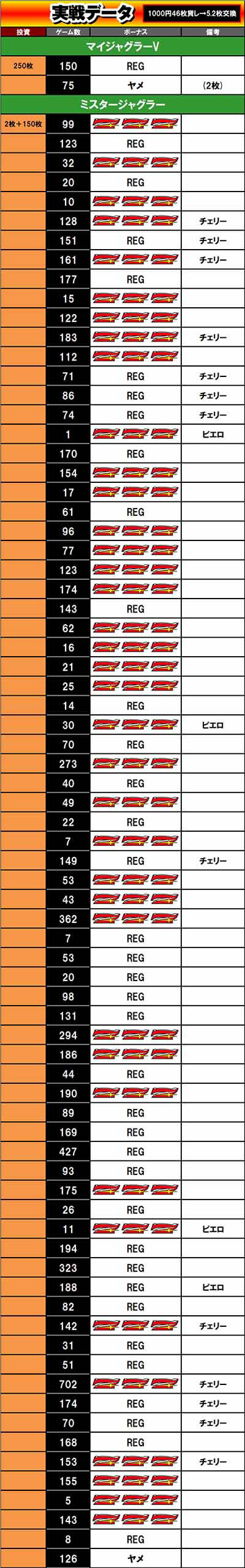 ���̂���̋򂤂Ȃ���˂�