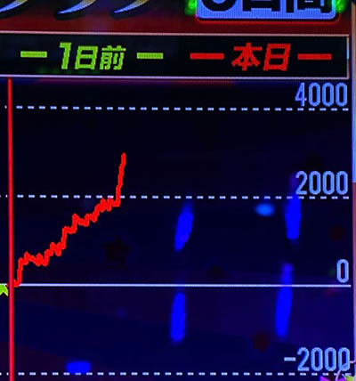 ���̂���̋򂤂Ȃ���˂�