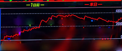 ���̂���̋򂤂Ȃ���˂�