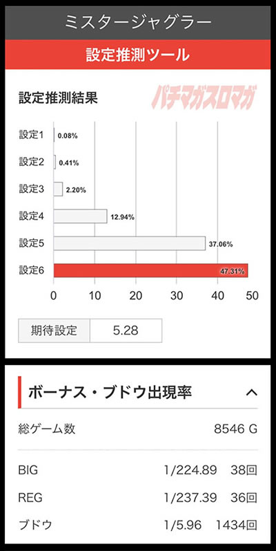 ���̂���̋򂤂Ȃ���˂�