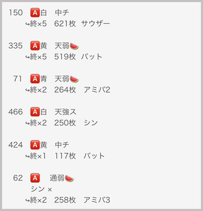 ���̂���̋򂤂Ȃ���˂�