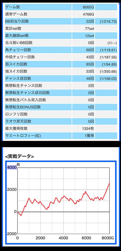 ���̂���̋򂤂Ȃ���˂�