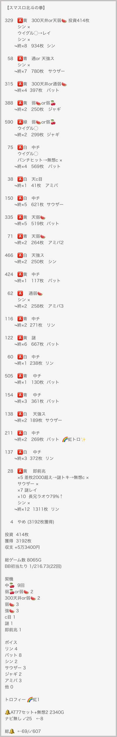 ���̂���̋򂤂Ȃ���˂�