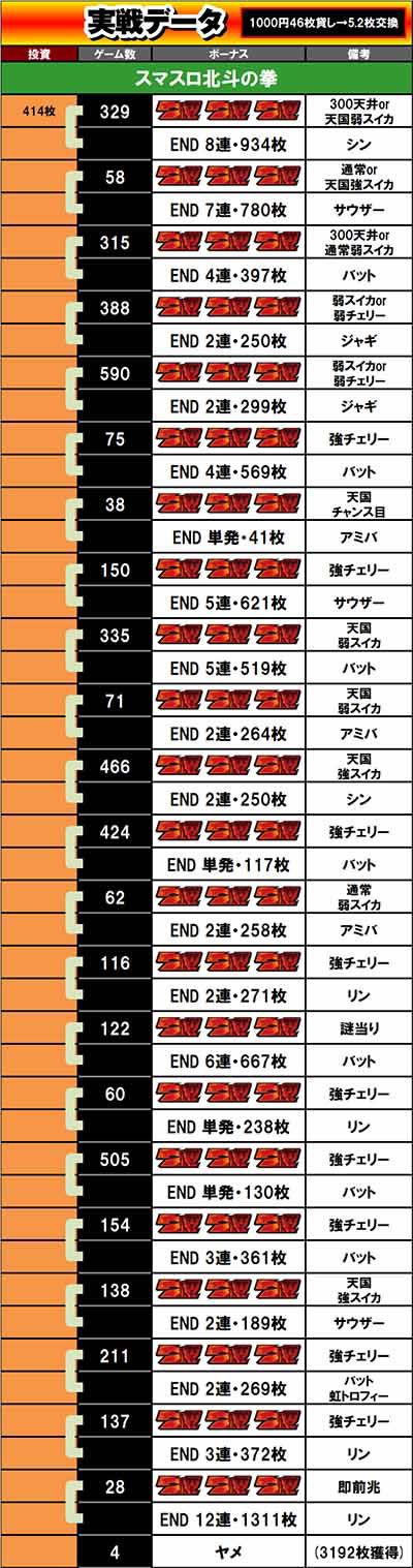 ���̂���̋򂤂Ȃ���˂�