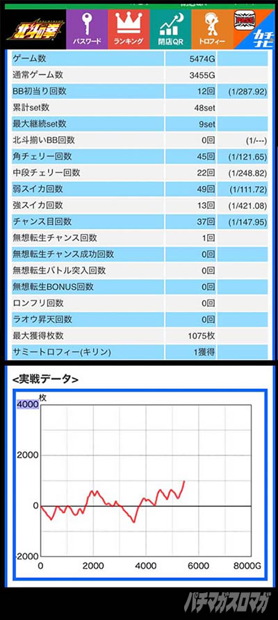 ���̂���̋򂤂Ȃ���˂�