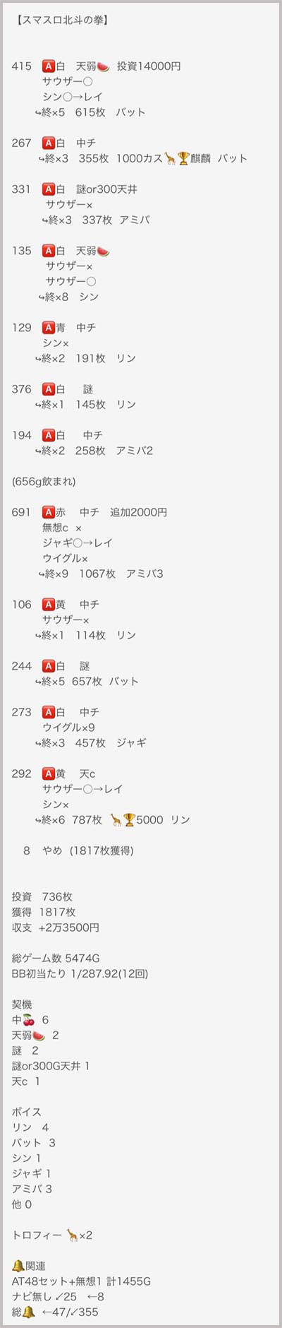 ���̂���̋򂤂Ȃ���˂�