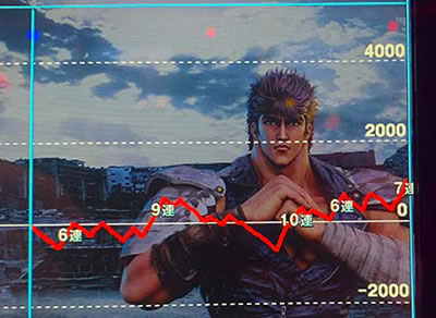 ���̂���̋򂤂Ȃ���˂�