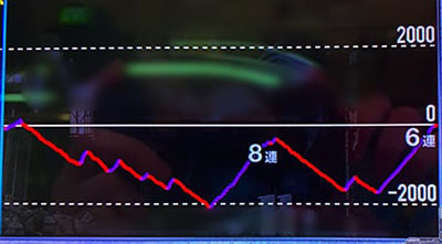 ���̂���̋򂤂Ȃ���˂�