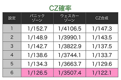 ���̂���̋򂤂Ȃ���˂�