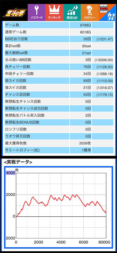 ���̂���̋򂤂Ȃ���˂�