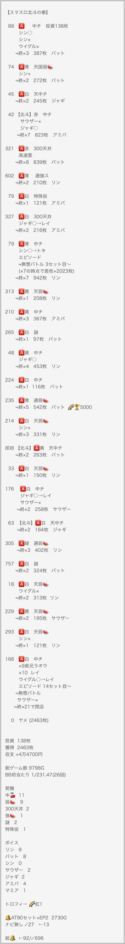 ���̂���̋򂤂Ȃ���˂�